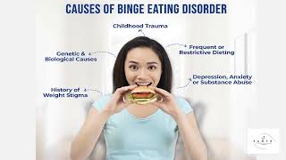 Binge Eating  Disorder  Sante Dietitians [upl. by Einaj]