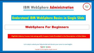 WebSphere For Beginners Understand WebSphere Core Concepts in a Single Slide [upl. by Wendye88]