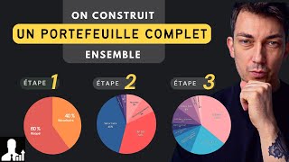 7 étapes pour construire son portefeuille en bourse avec une stratégie passive [upl. by Nenney301]