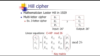 Hill Cipher Encryption Technique  Matlab Simulation Tutorial 2017 [upl. by Lenor]