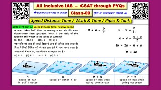 sample CSAT class09  Speed Distance Time हिन्दी [upl. by Alisa]