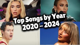 Top Songs by Year  2020  2024 [upl. by Orr999]