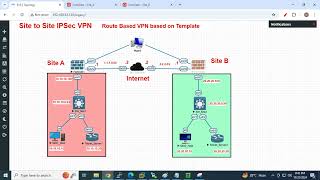 How to configure Route based site to site IPsec VPN with the help of template step by step lab [upl. by Ykvir916]