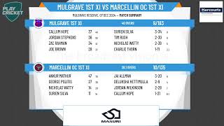 Mulgrave 1st XI v Marcellin OC 1st XI [upl. by Ifok]