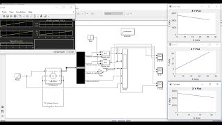 Simulating DC Shunt Motor Characteristics using Matlab Simulink [upl. by Gibrian]