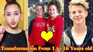 MattyBraps and Gracie Haschak transformation from 1 to 16 years old [upl. by Sauers251]