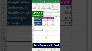 Paste transpose shortcut key in Excel [upl. by Ursi]