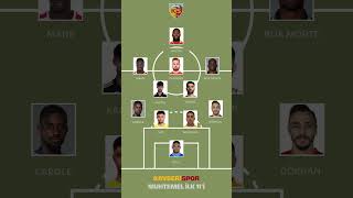 Kayserispor Gaziantep FK Maçı Muhtemel 11ler shorts trend keşfet [upl. by Oigolue]