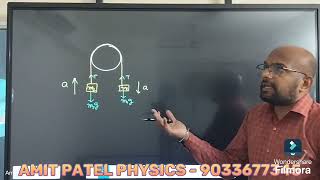 Class 11th PHYSICS  Free Body Diagram  Laws of Motion [upl. by Timothy225]