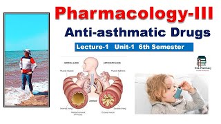 Anti asthmatic Drugs  Introduction of Asthma amp Classification  L1 Unit1 PharmacologyIII 6th Sem [upl. by Ardnuaek]