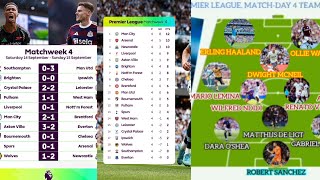 202425 English Premier League Matchday 4 Results Standings amp Our TOTW [upl. by Lawry143]