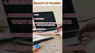 Reality of trading RealTimeDayTraders realtimedaytraders learntrading technicalanalysis [upl. by Bechler]