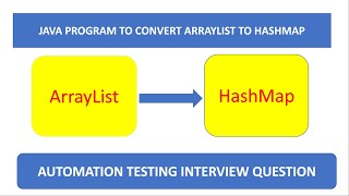 Convert Arraylist to HashMap  Automation Testing  Malkari Santhosh Java Learning javaprogramming [upl. by Pascoe]