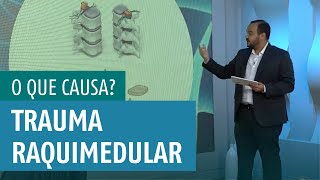 O que causa trauma na Coluna [upl. by Olram]