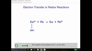 ElectronTransferReactions [upl. by Ennayhs618]