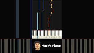 Learn To Play Heading South Zach Bryan on Piano Easy [upl. by Valery]