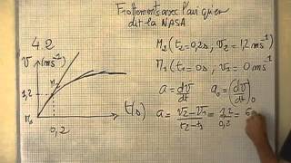 cours TS  mécanique  mouvement rectiligne détermination graphique de laccélération [upl. by Rim]