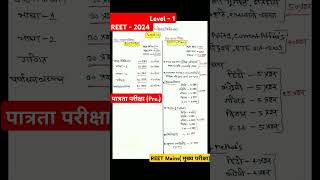 REET level 1 Pre and Mains Syllabus 2024  REET Patarata Exam 2024 [upl. by Cartie488]