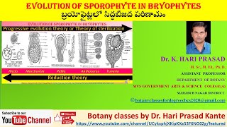 Evolution of Sporophyte in Bryophytes by Dr Hari Prasad Kante [upl. by Aerdnaz]