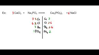 Balancing Chemical Equations Additional Examples [upl. by Artenal]