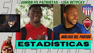 Revisamos estadísticas datos y análisis del Junior vs Patriotas por la Liga BetPlay 2024 [upl. by Ahselat875]