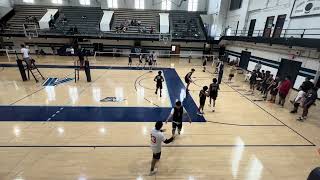 Mens Volleyball  Montclair State University vs Villanova B Set 1 [upl. by Ellehcyt367]