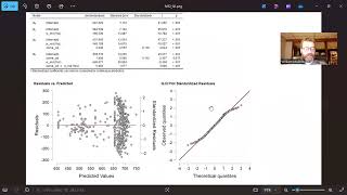 MBA6103  Mod 12 Homework [upl. by Valina]