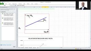 NUMERICAL FOR RESILEIENT MODULUS [upl. by Yeloc]