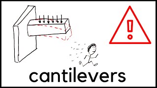 Challenges of Cantilever Design [upl. by Ardnued]