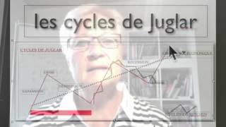 CROISSANCE ET FLUCTUATIONS [upl. by Arahsit]