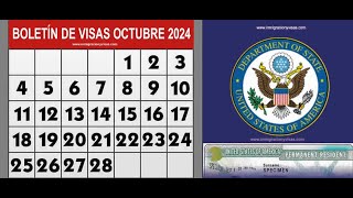 Boletín visas octubre 2024 Primer Boletín del Año Fiscal 2025 grandes avances para México [upl. by Farrington803]