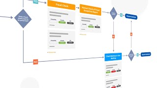 Operational resilience and BCM Prove your resilience Progress your business [upl. by Windham]