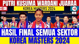 YESS INDONESIA JUARAA‼️Hasil Terlengkap Final Korea Masters 2024 Super 300 hari ini [upl. by Marquez567]