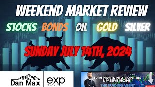 Weekend Market Review Sunday July 14th Insights You Cant Miss [upl. by Annehs194]