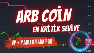 En Güncel ARBİTRUMARB Coin Teknik Analiz ve Fiyat Tahmini  En Kritik Seviye Geldi Çattı [upl. by Airbma]