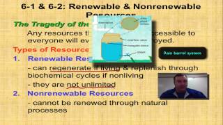 Chapter 6 Part 1  Renewable and Nonrenewable Resources [upl. by Ednyl254]