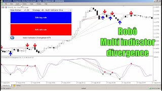 Como Criar Um Robô do Multi Indicator Divergence MT5 Com Rule Plotter [upl. by Janus536]