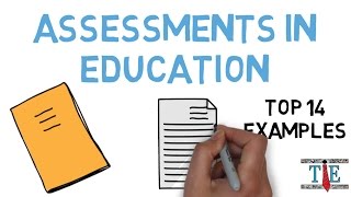 Assessment in Education Top 14 Examples [upl. by Hseyaj]