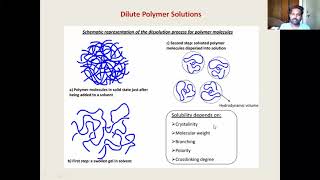 Polymer solutions and viscometry [upl. by Rennold]