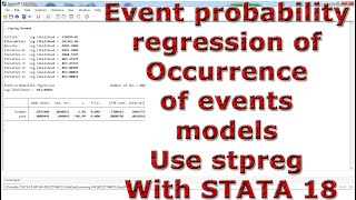 Event probability regression of Occurrence of events models Use stpreg With STATA 18 [upl. by Annatnom]