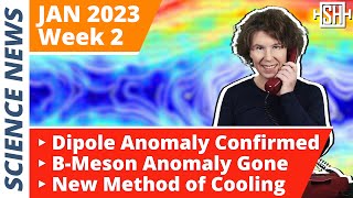 New Cosmology Anomaly Confirmed Particle Physics Anomaly Vanishes [upl. by Wat]