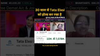 Tata Elxsi Stock Analysis  Best Tata Stock for LongTerm Investment tataelxsisharelatestnews [upl. by Gnaw]