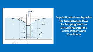 Hydrogeology 101 DupuitForchheimer equation [upl. by Olfe730]