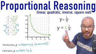 Proportional Relationships and Reasoning in Physics If X doubles what happens to Y [upl. by Hsara]