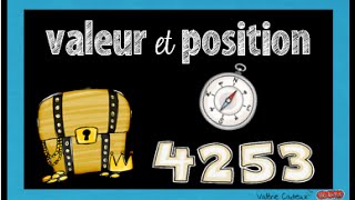 Valeur et Position et Combien de [upl. by Darleen]