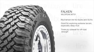 Falken Wildpeak MT01 [upl. by Dawson671]