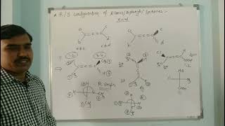 R  S Configurations of Allenes Biphenyls Spiranes [upl. by Yrelbmik]