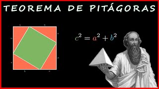 Demonstração  Teorema de Pitágoras [upl. by Sean710]