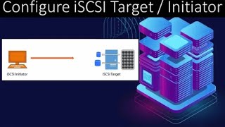 Configure iSCSI Target amp Initiator on Windows Server 20222019 [upl. by Nalaf]