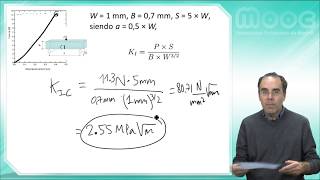 MOOC Biomateriales 62 Fractura  Deformación en el tiempo [upl. by Gillmore656]